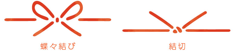 水引の種類（蝶々結び・結切）